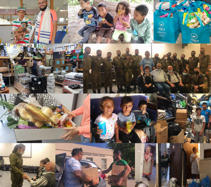 Organisations impacted by Tzedakah